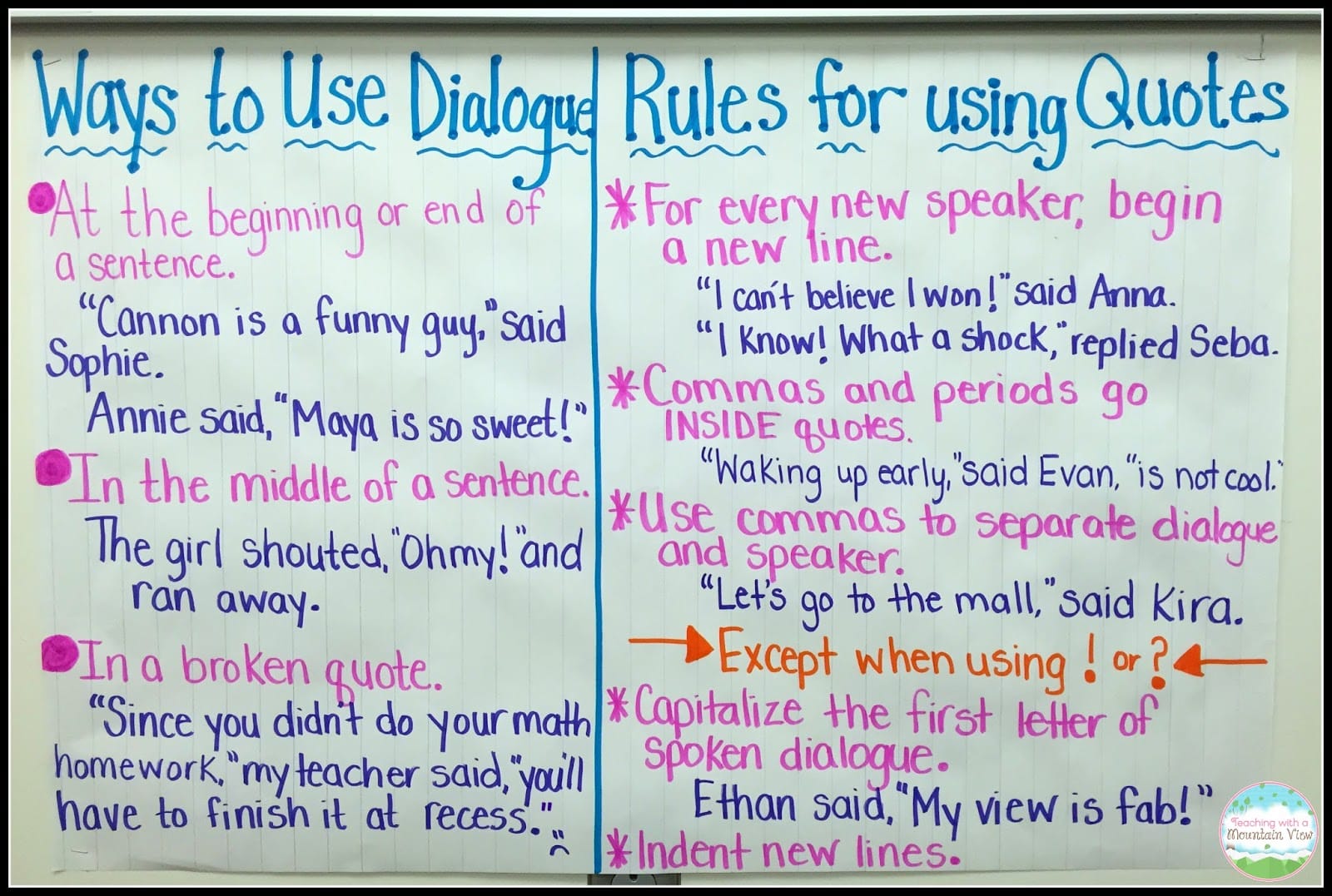 Teaching Quotation Marks And Dialogue