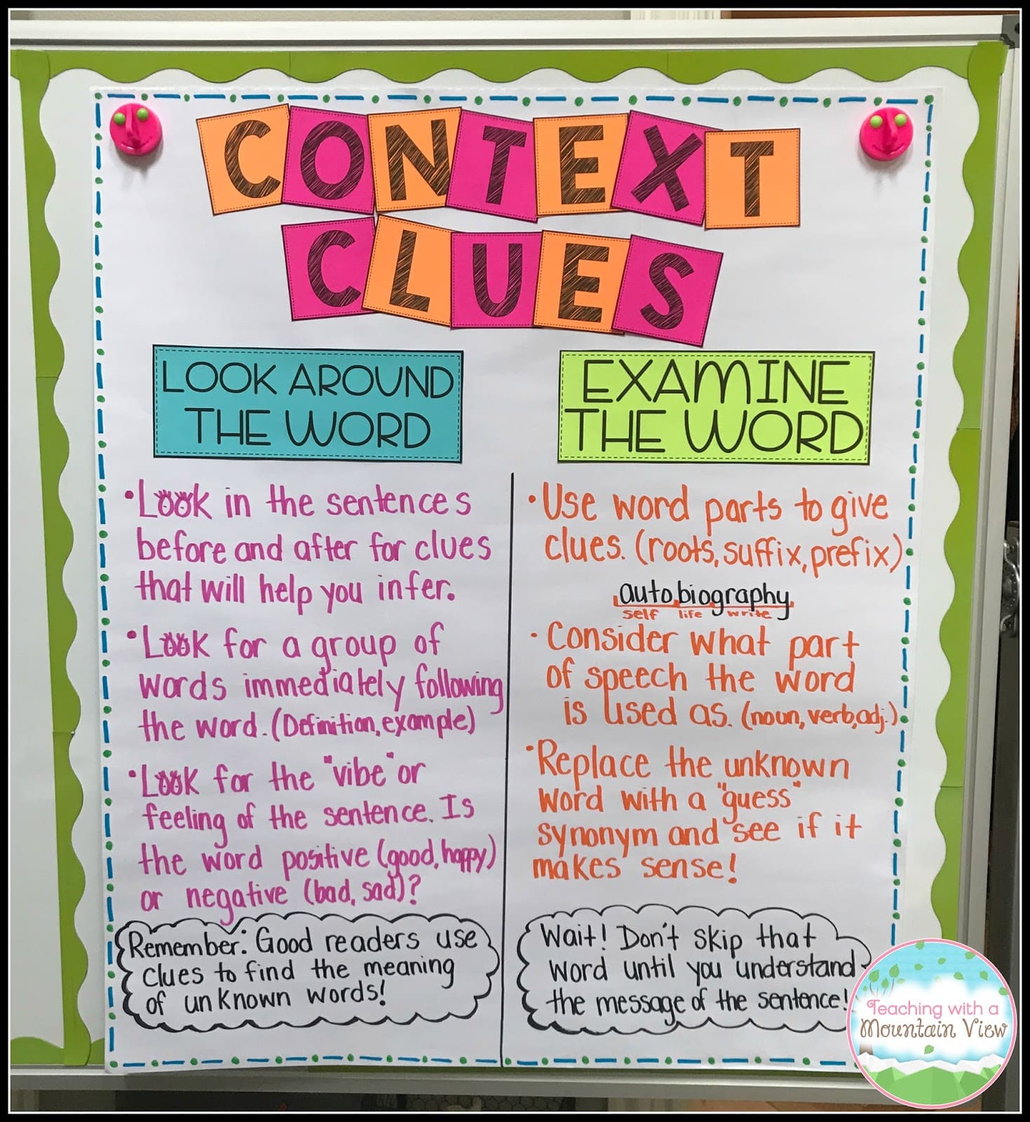 Context Clues Teaching With A Mountain View