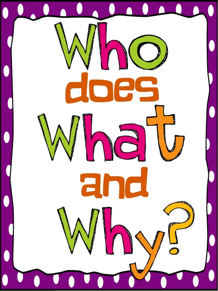 Help upper elementary students learn to identify nonfiction main ideas using authentic texts.