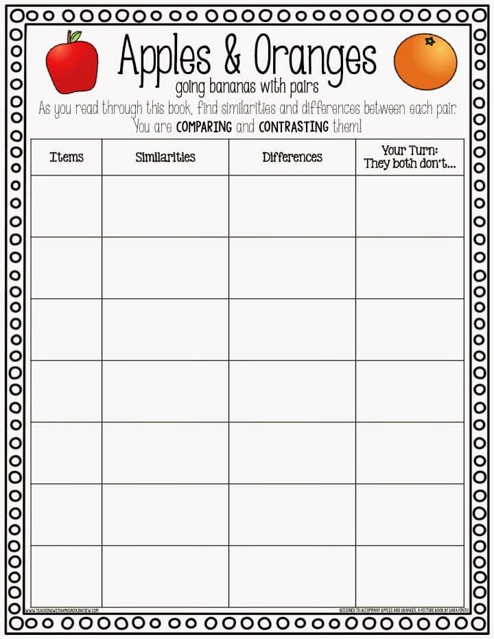 free compare and contrast activity