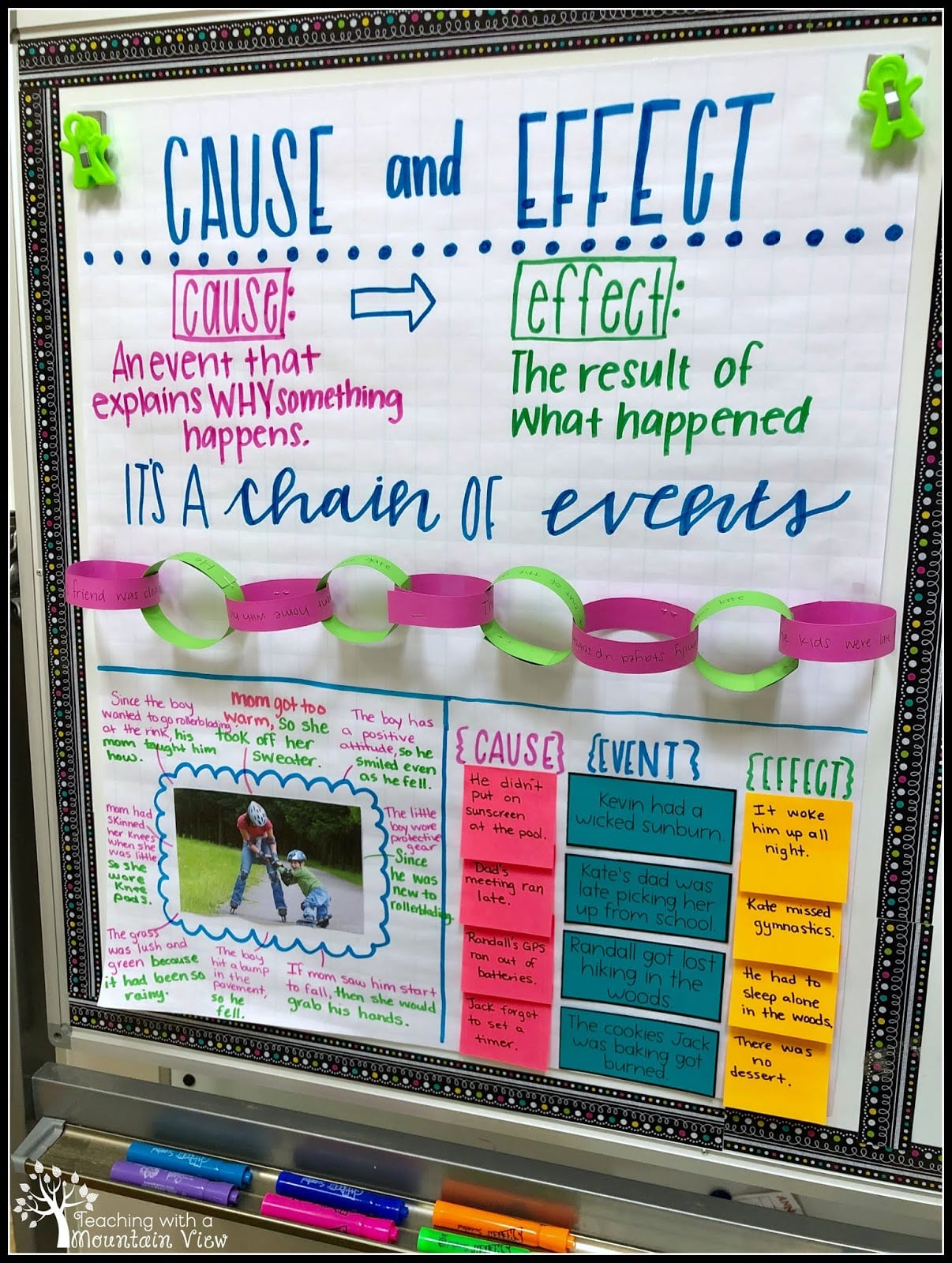 teaching cause and effect anchor chart