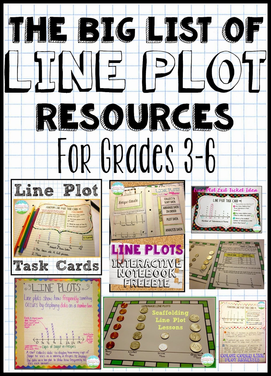 line plot activities upper elementary