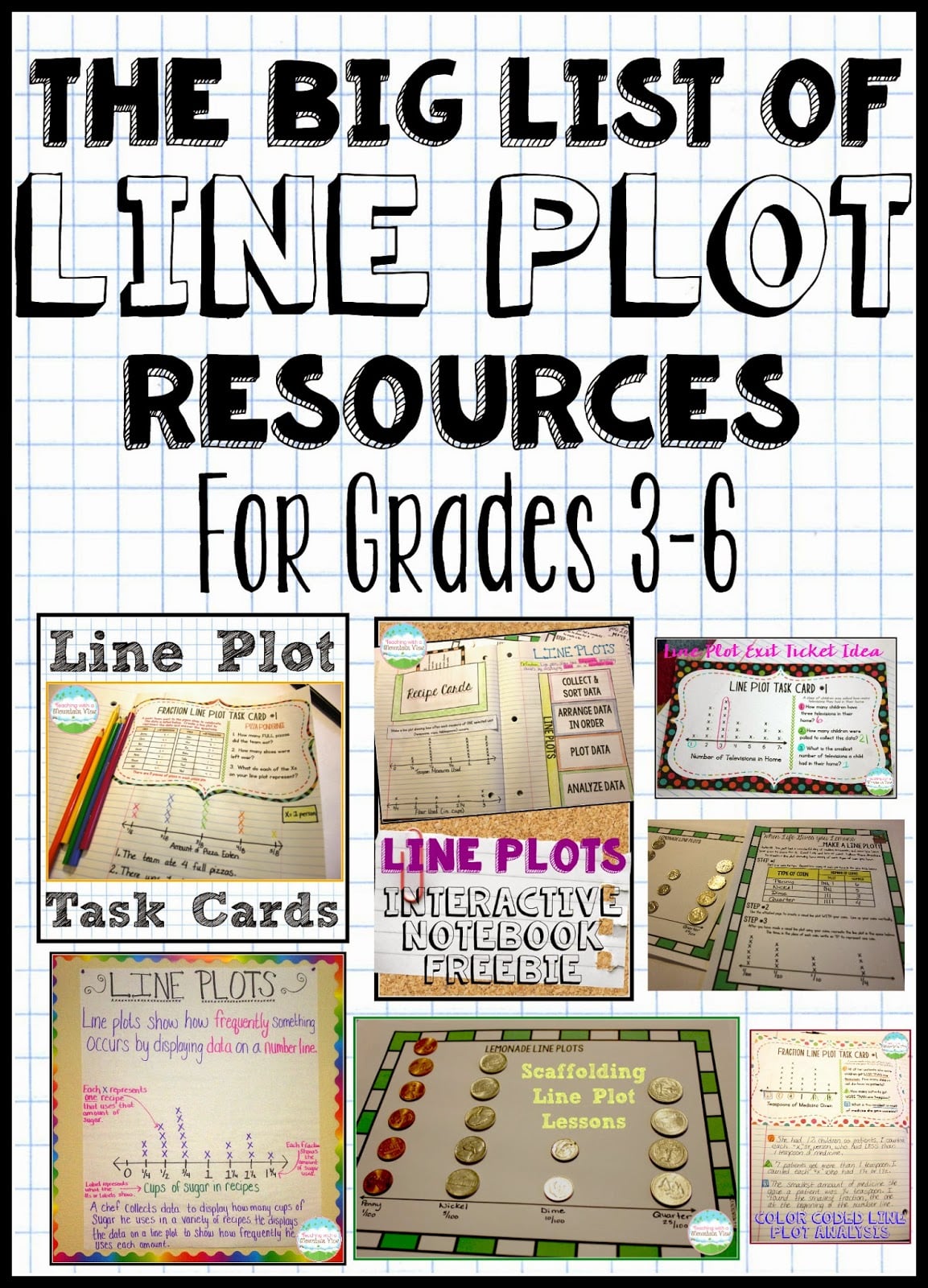 line-plot-activities-and-resources-teaching-with-a-mountain-view