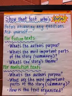 The Great Big Collection Of Test Prep Resources - Teaching With A 