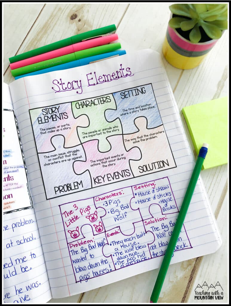 teaching story elements notebook page