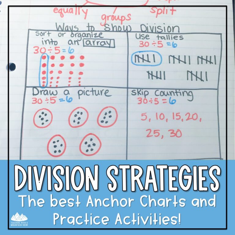 Teaching Division Strategies: The best Anchor Charts and Practice Activities