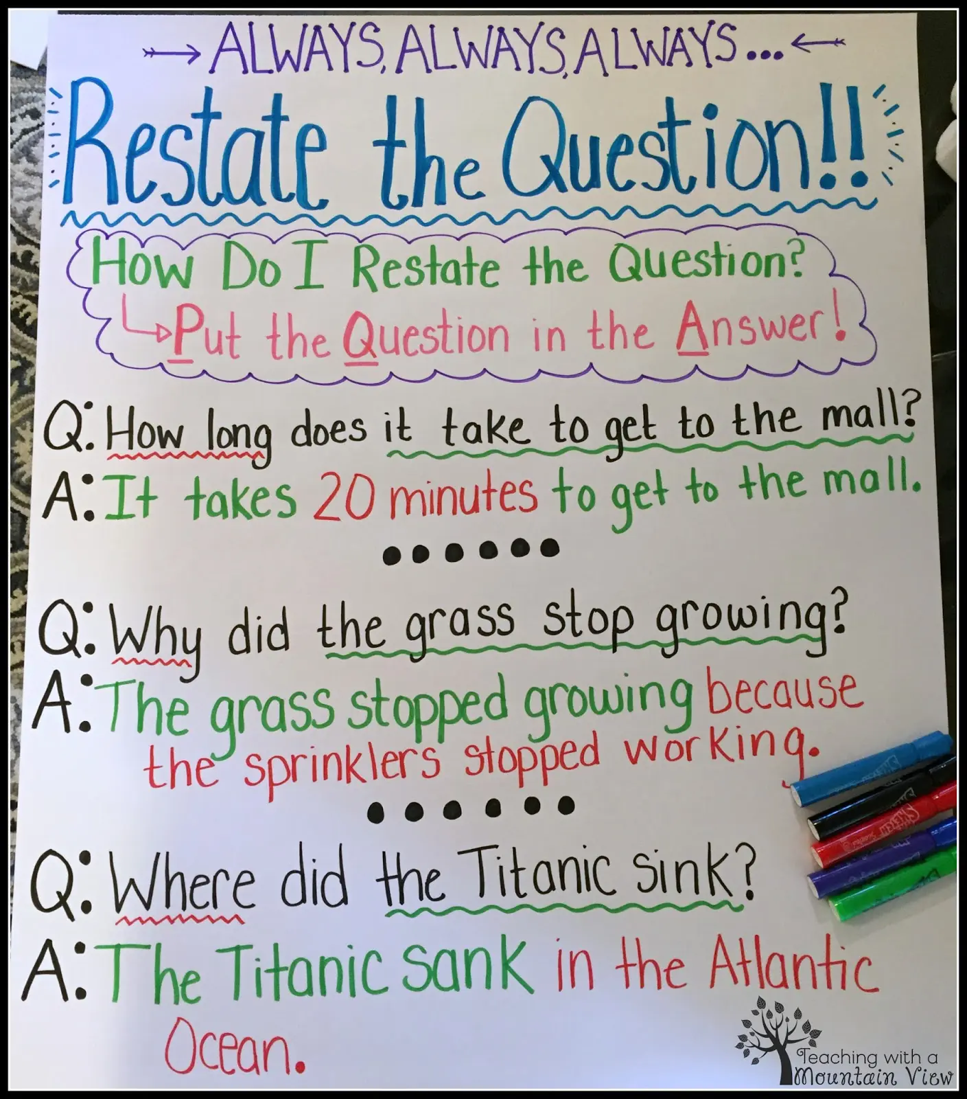 teach students to PQA or restate the question for test prep