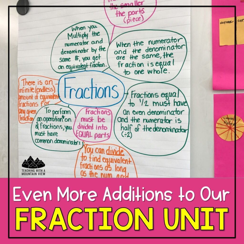 Upper elementary fraction unit activities for hands-on learning. Includes practice activities, exit tickets, math projects, and more!