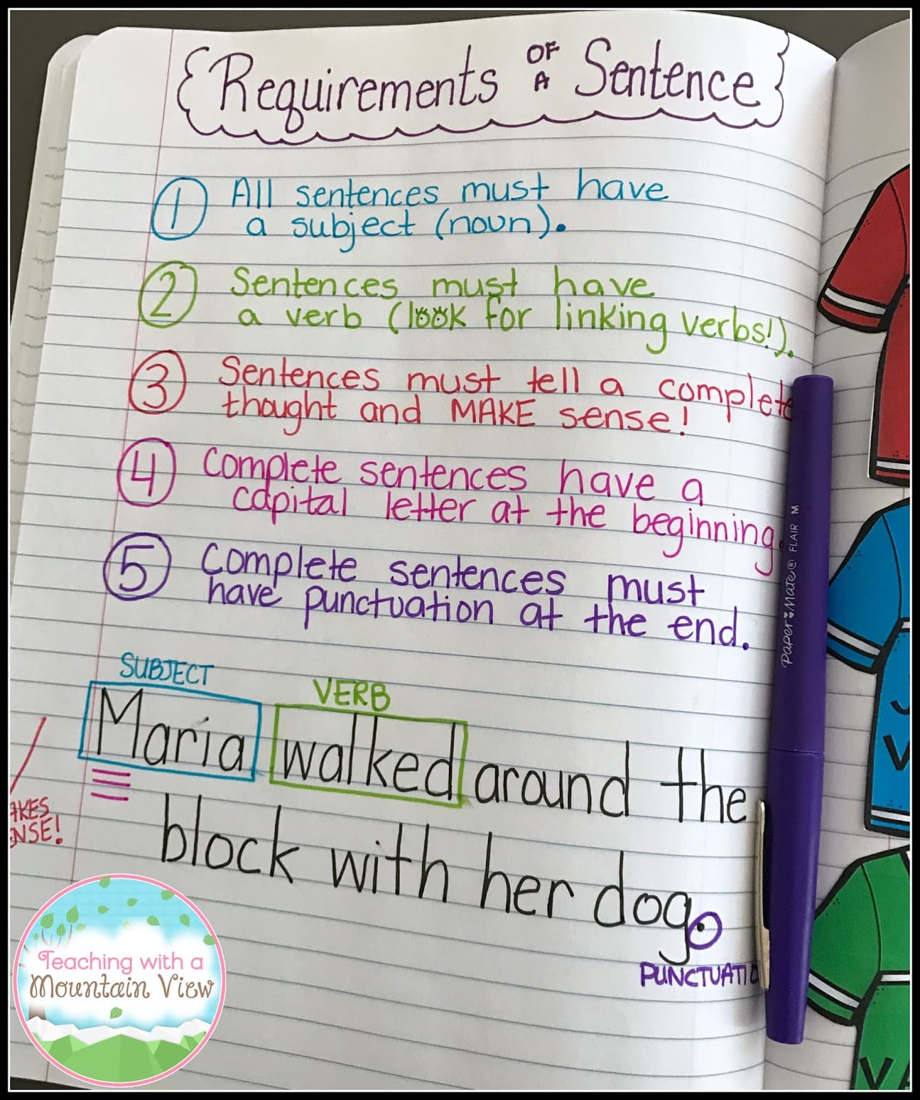 Upper elementary complete sentence practice anchor chart or interactive notebook page