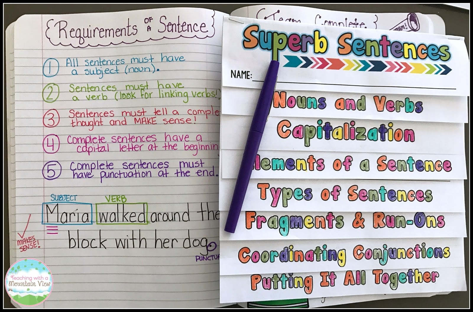 Complete Sentences and Beyond! - Teaching with a Mountain View