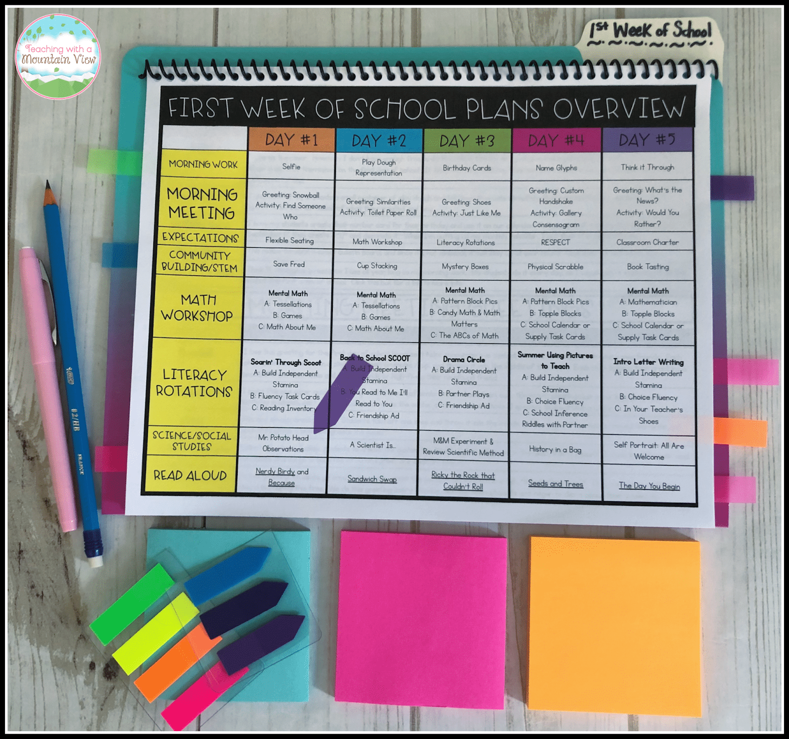 1st Week Of School Lesson Plan 3rd Grade Warren Ciatell