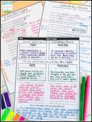 Printables for Main Idea vs Theme