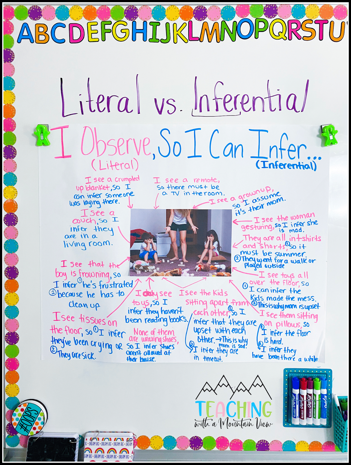 Difference Between Literal and Inferential diagram anchor chart