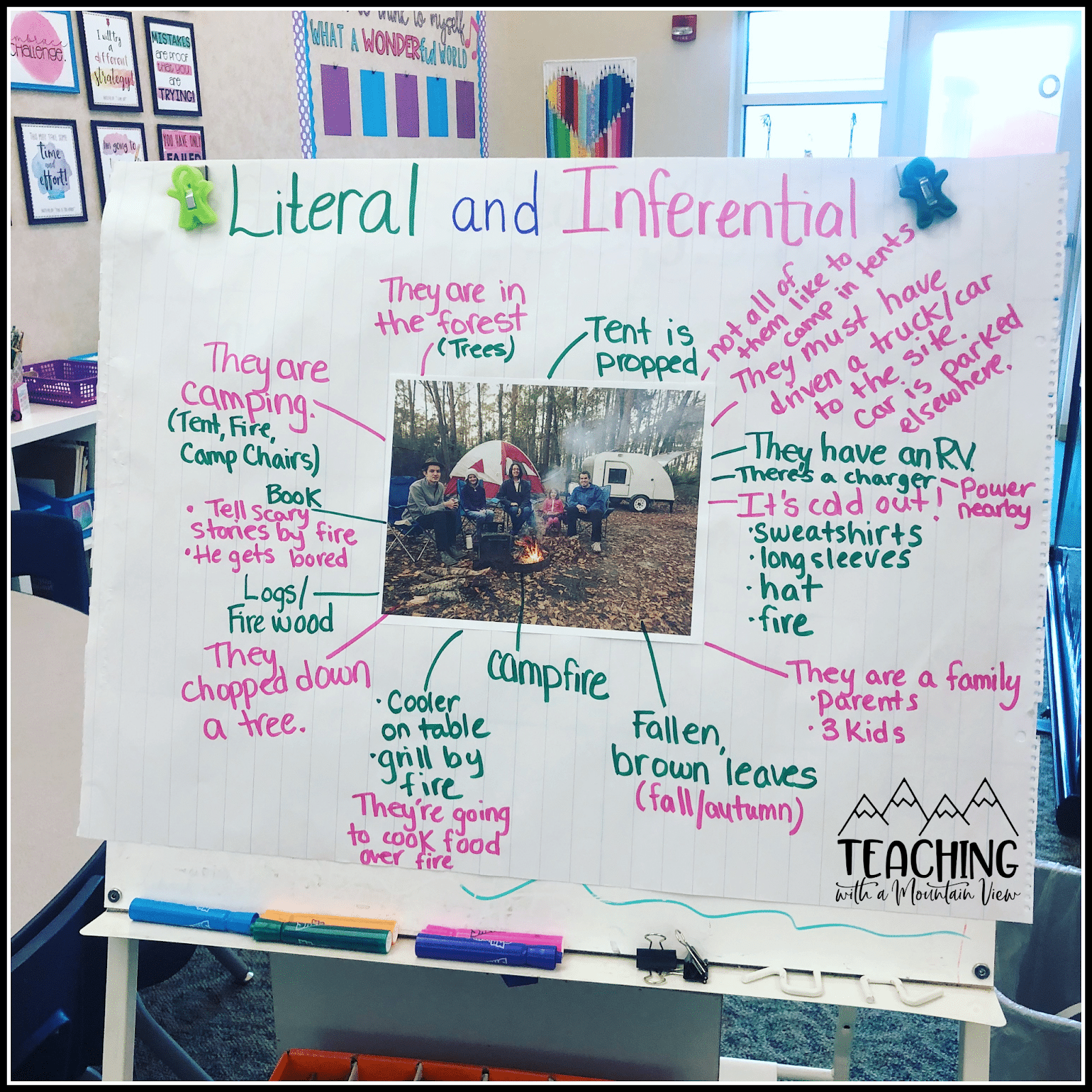 understanding literal and inferential observations anchor chart