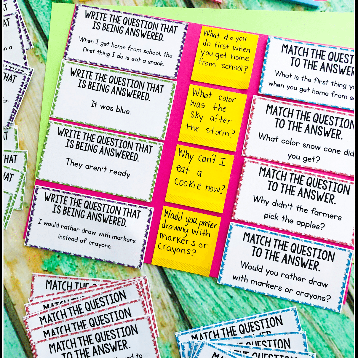 RESTATE THE QUESTION ACTIVITY - Teaching with a Mountain View