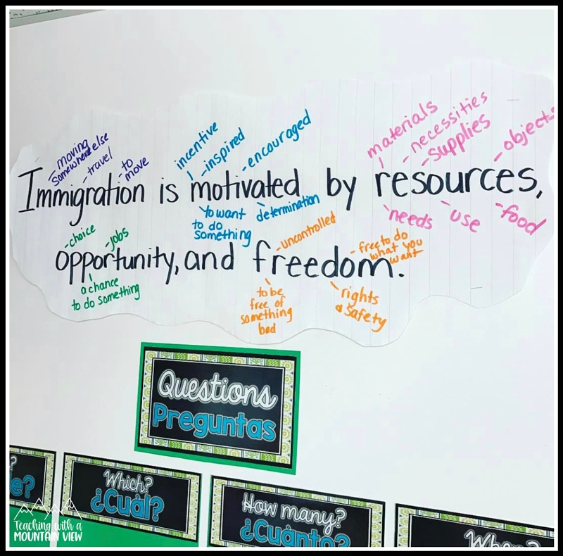 incorporating picture books into novel studies with immigration theme