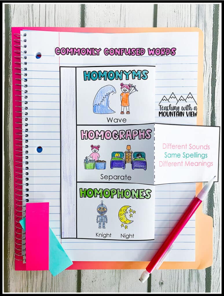 free interactive notebook page for commonly confused words upper elementary