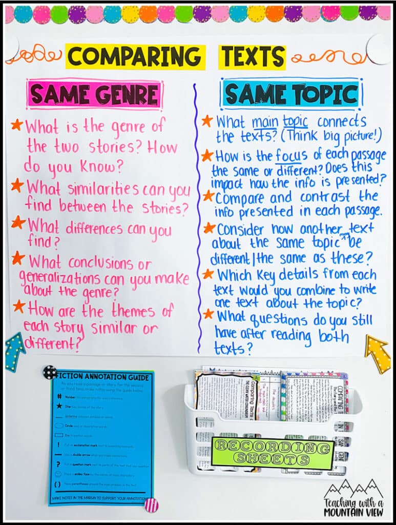 Comparing Texts: Moving Beyond the Basics - Teaching with a Mountain View