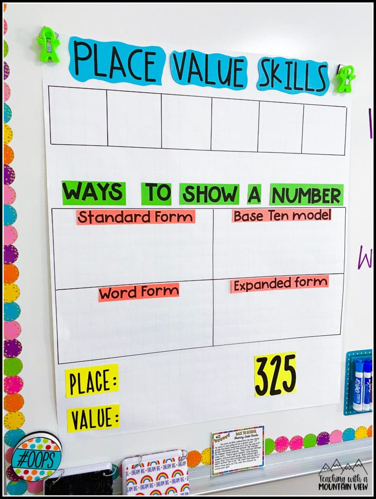 free teaching place value anchor chart templates