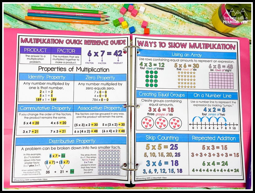 multiplication masters booklet