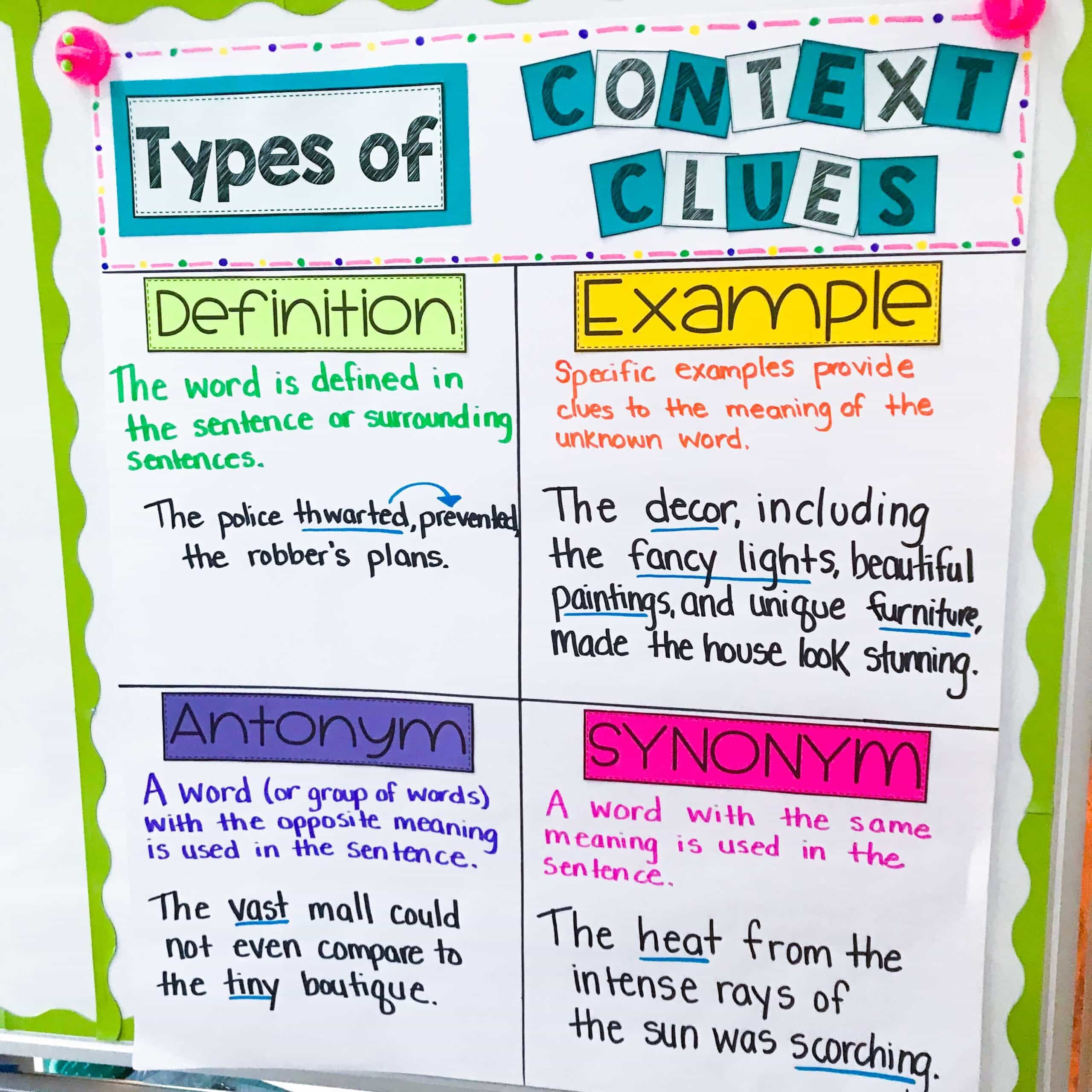 Context Clues Anchor Chart scaled
