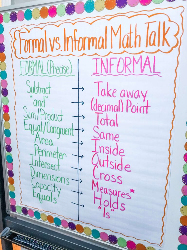 Formal Informal Math Talk Anchor Chart - Teaching With A Mountain View