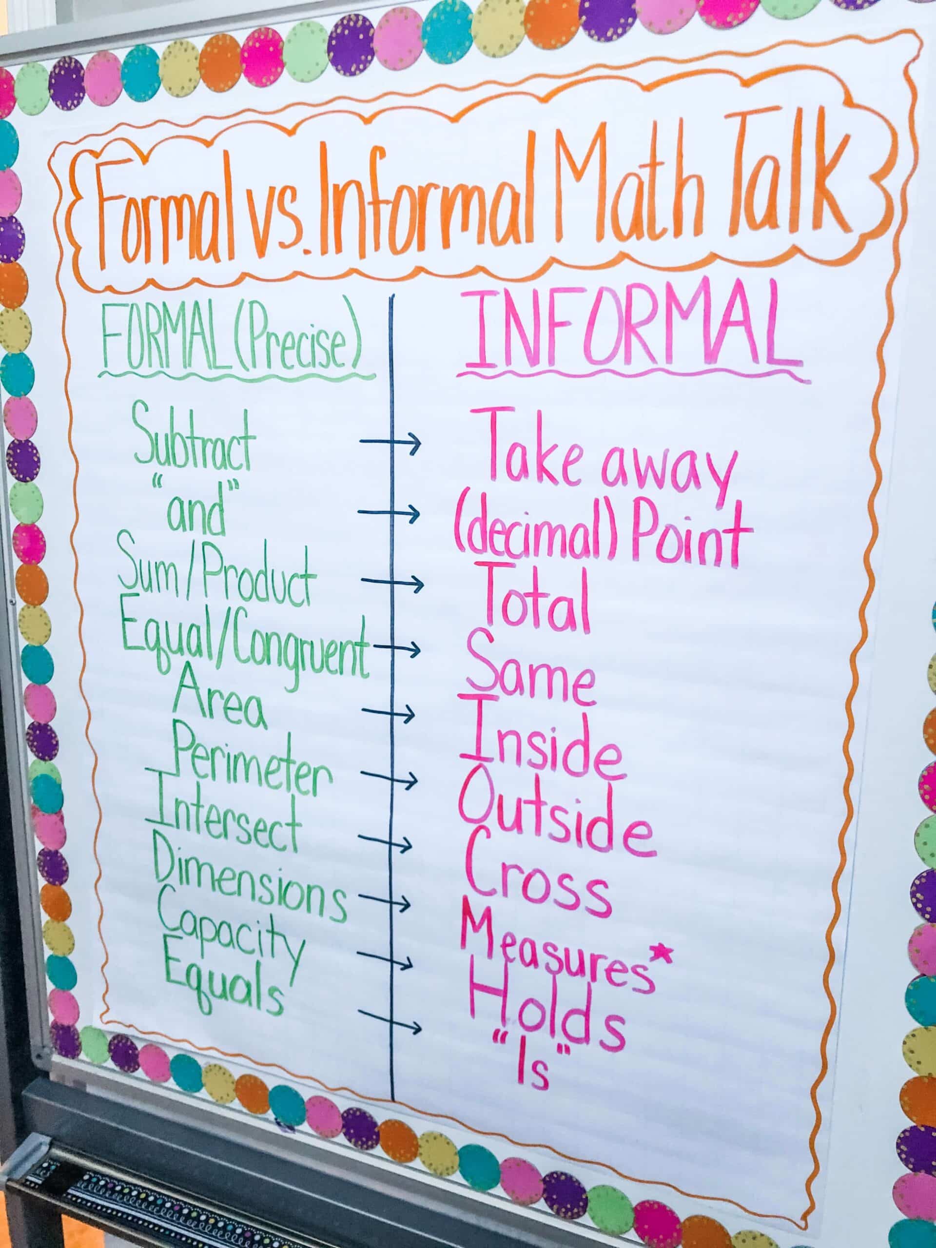 Formal Informal Math Talk 1 scaled