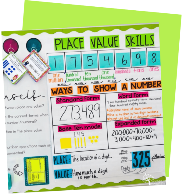 Math - Teaching with a Mountain View