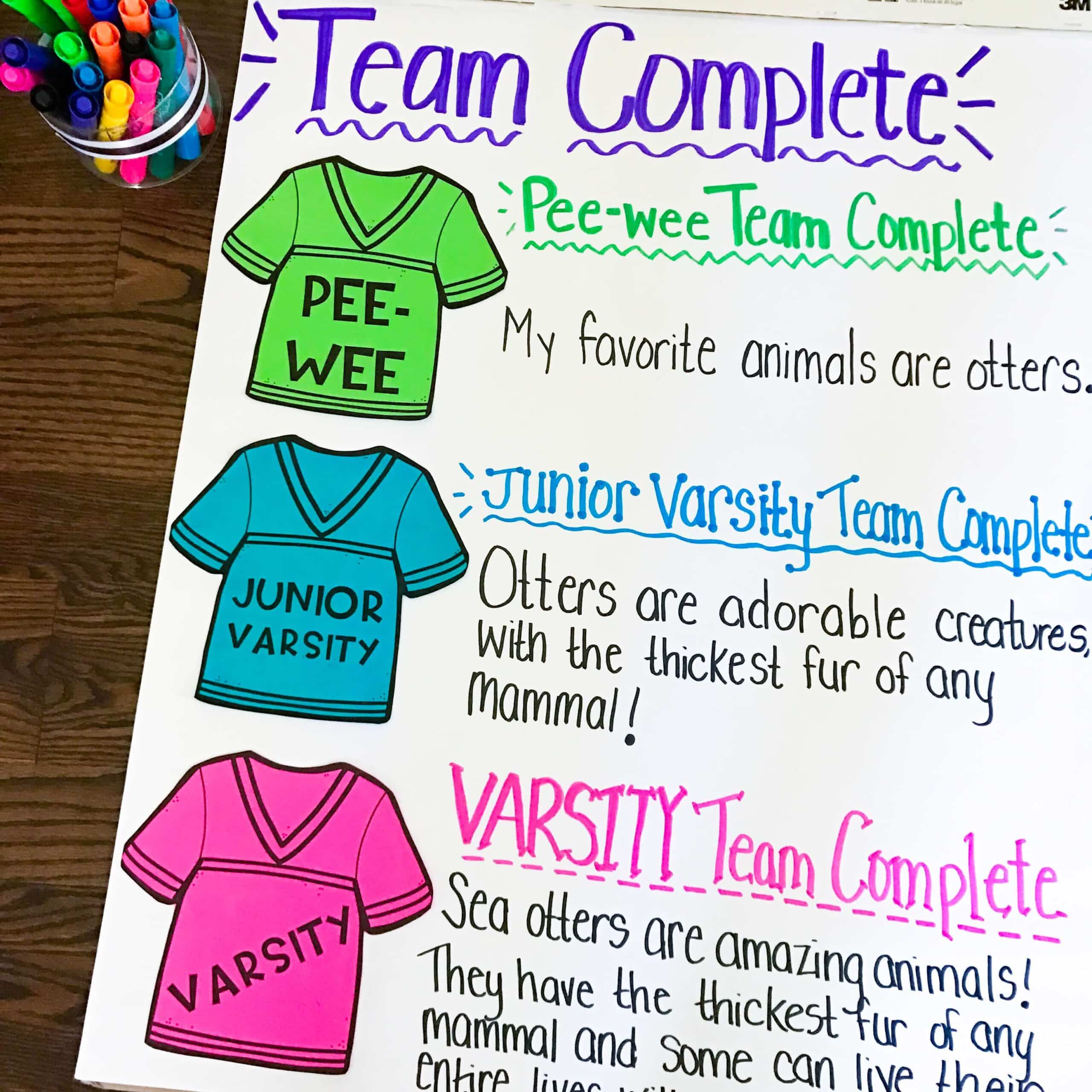 Team complete Anchor Chart scaled