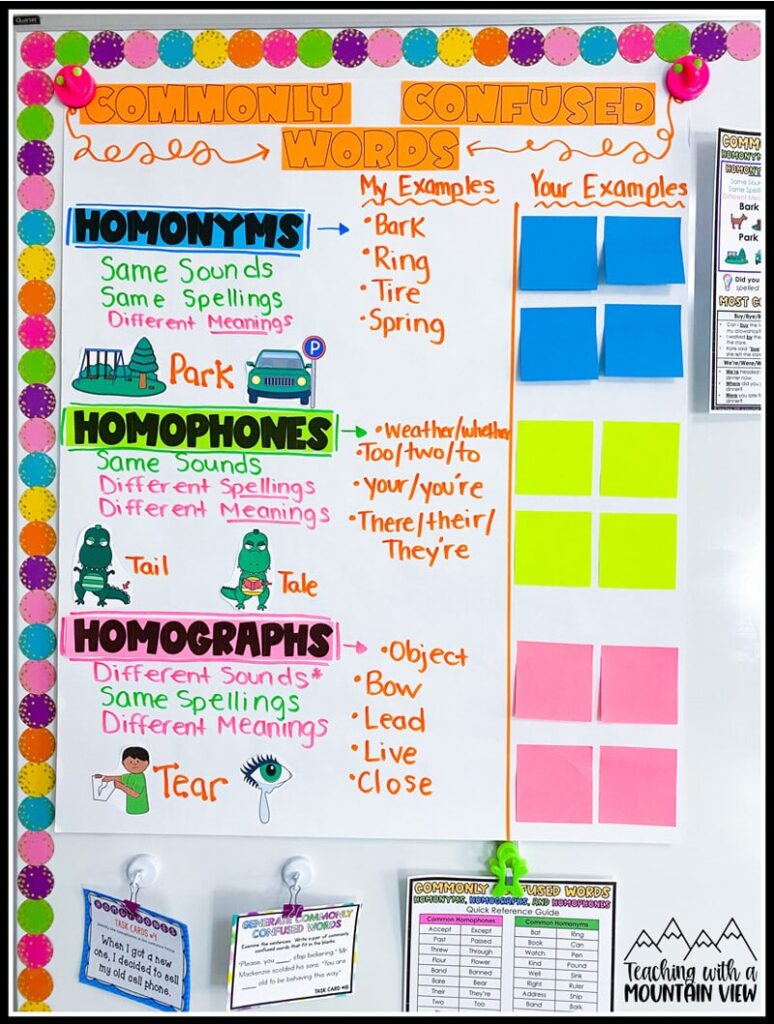 Free anchor charts and reference sheets to teach commonly confused words in upper elementary.