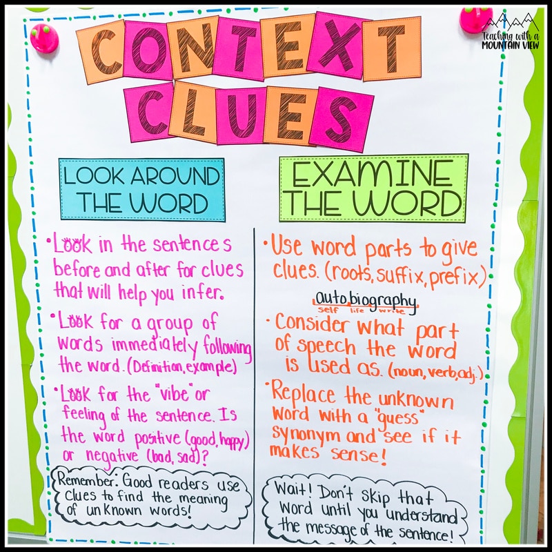 context clues anchor chart