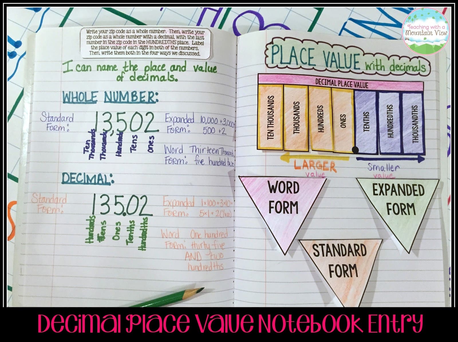 free decimal place value interactive notebook page