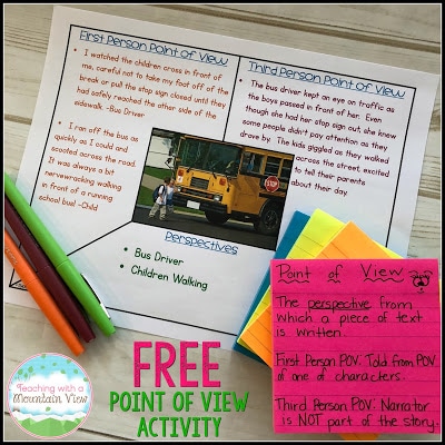 free point of view activity