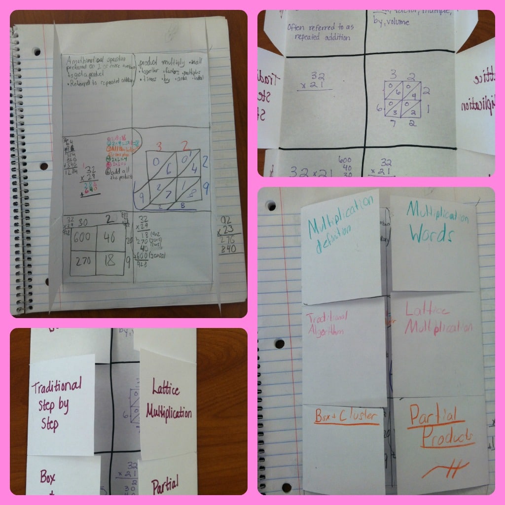 A look inside our multi-digit multiplication foldables.