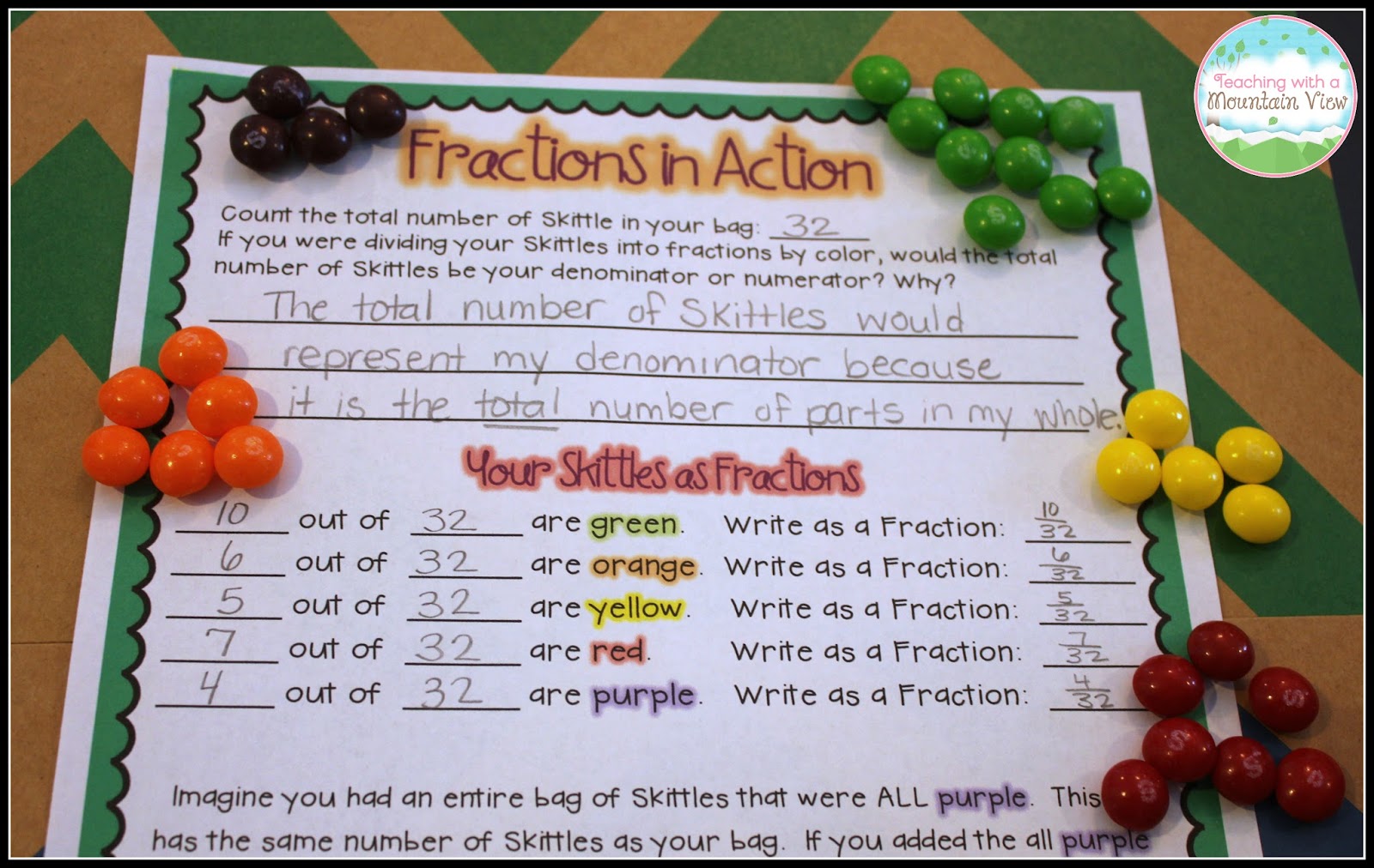 skittles fraction lessons