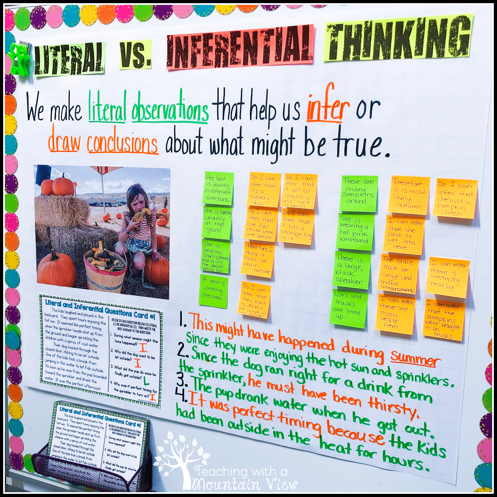 Difference Between Literal and Inferential thinking anchor chart