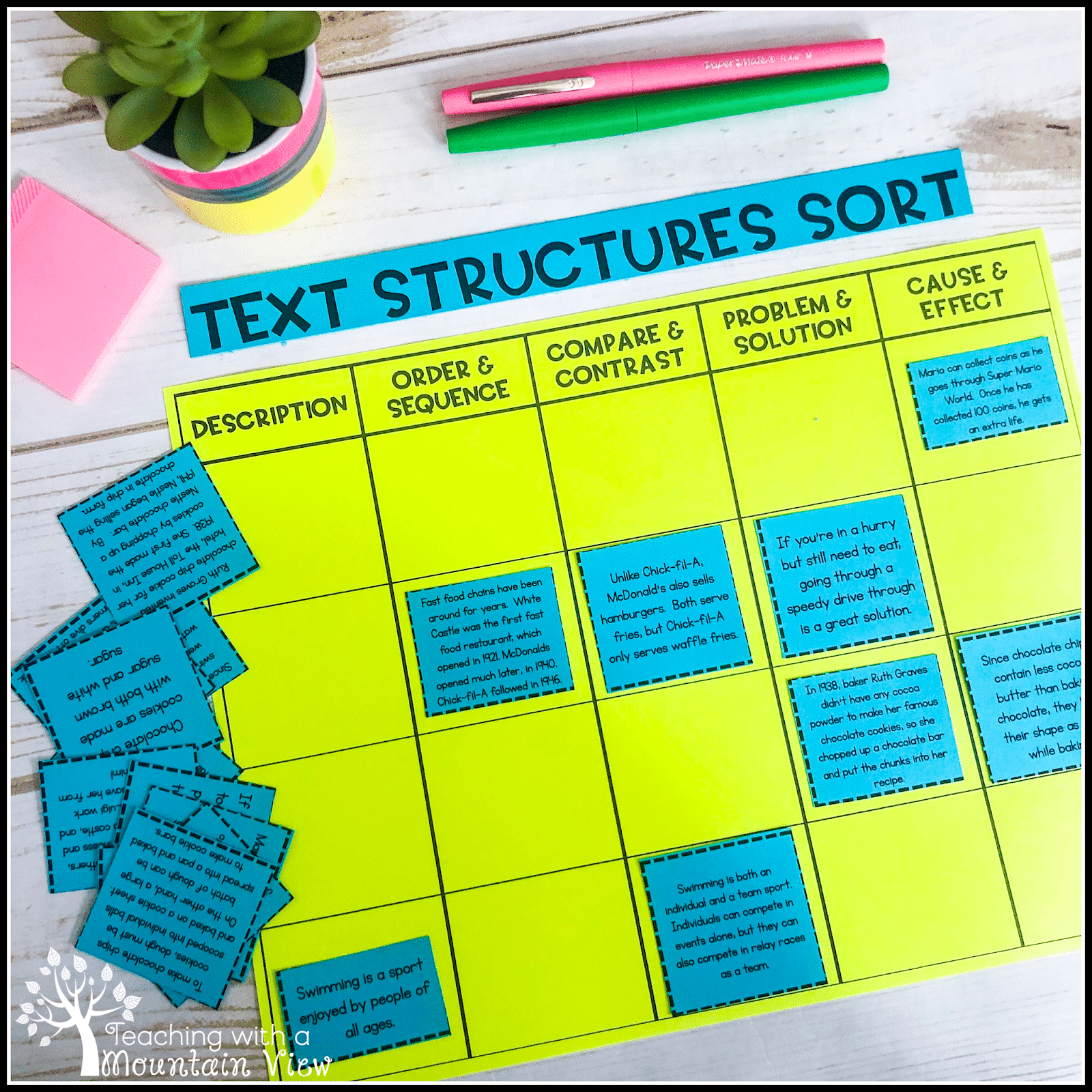 free informational text structures sort