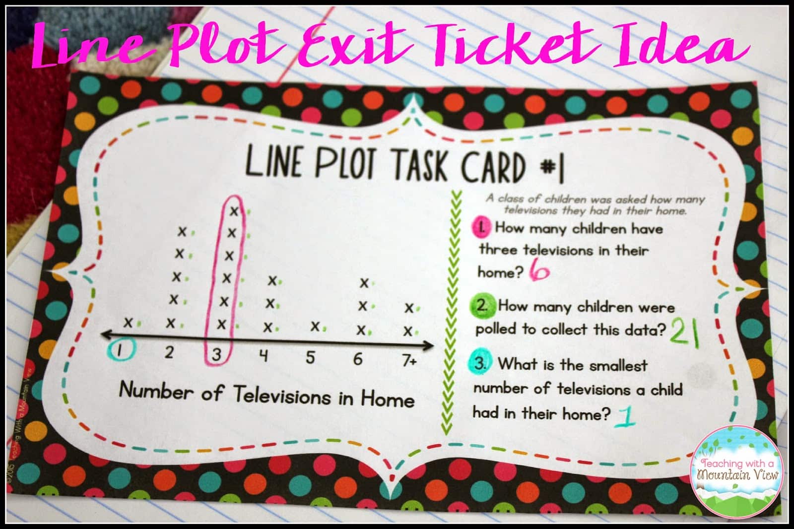 line plot exit tickets