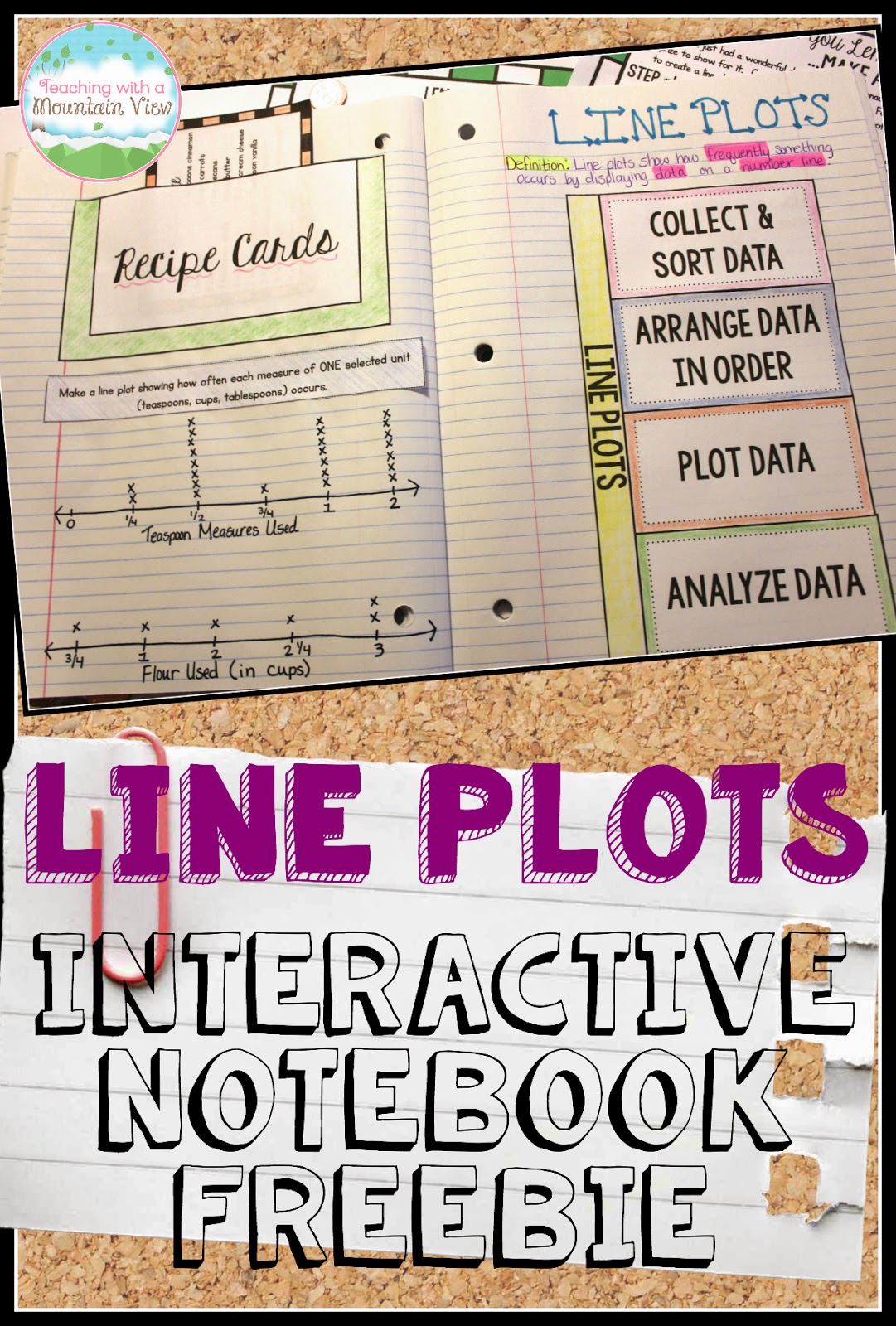 line plot interactive notebook