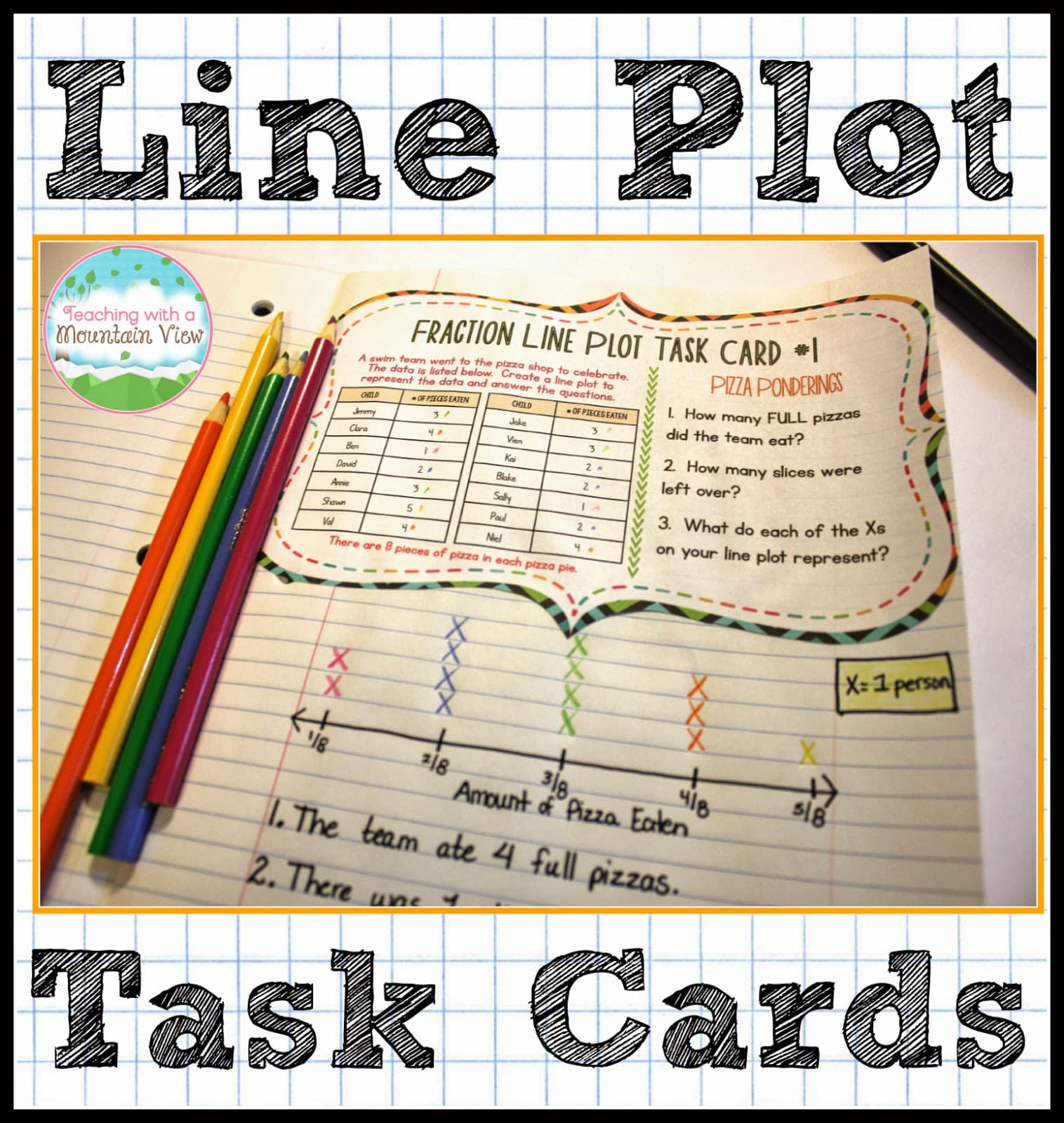 line plot task cards