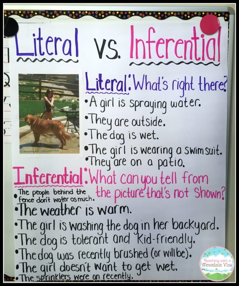 Literal Vs. Inferential Thinking