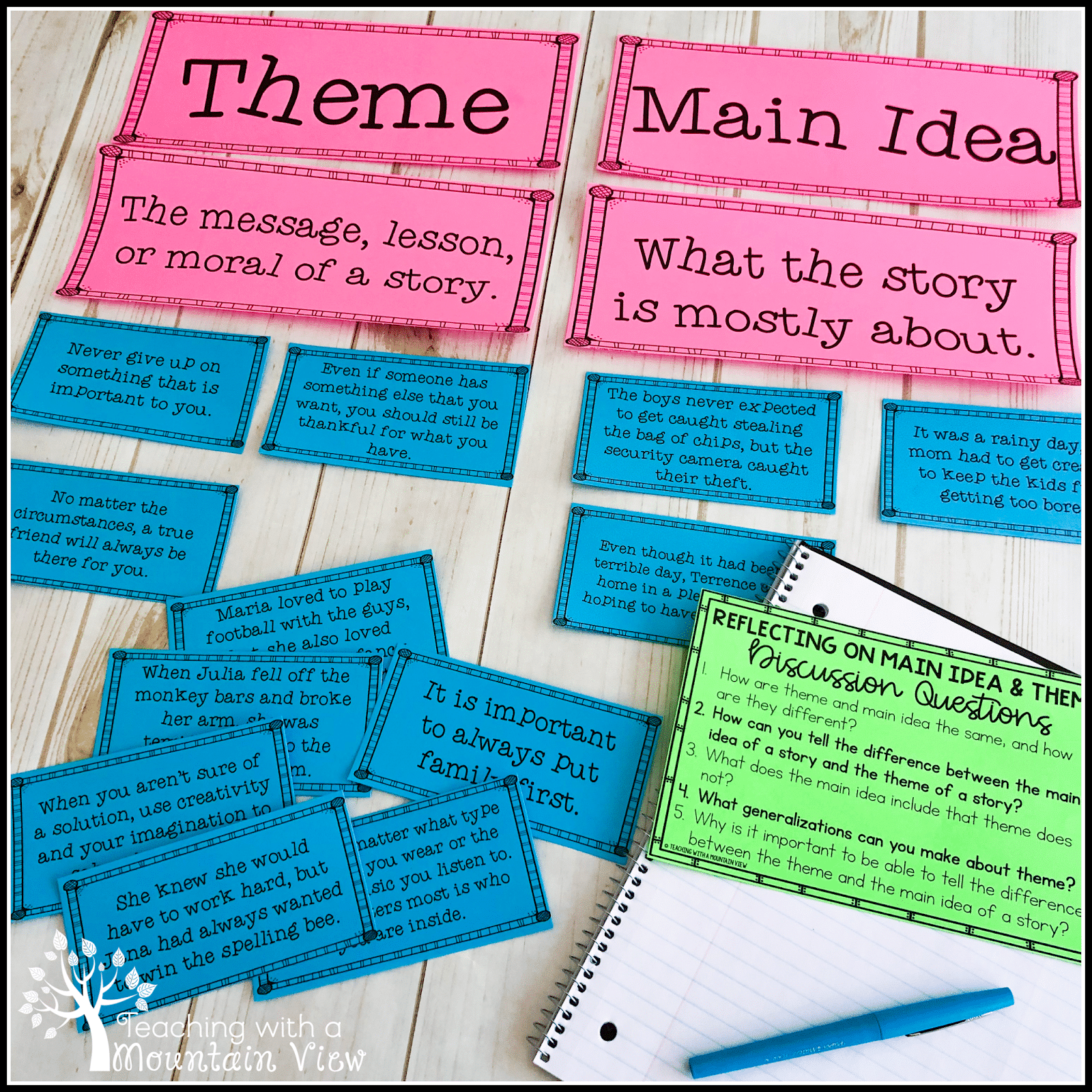 Upper elementary tips and resources for teaching main idea vs. theme. Includes anchor charts, sorts, and discussion questions.