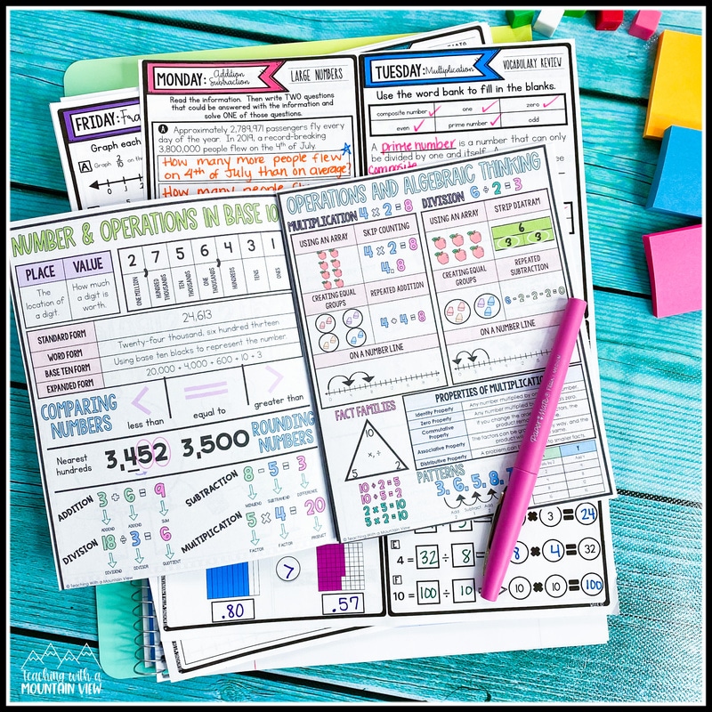 math anchor charts templates quick reference guides
