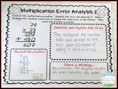 Multi-Digit Multiplication Error Analysis