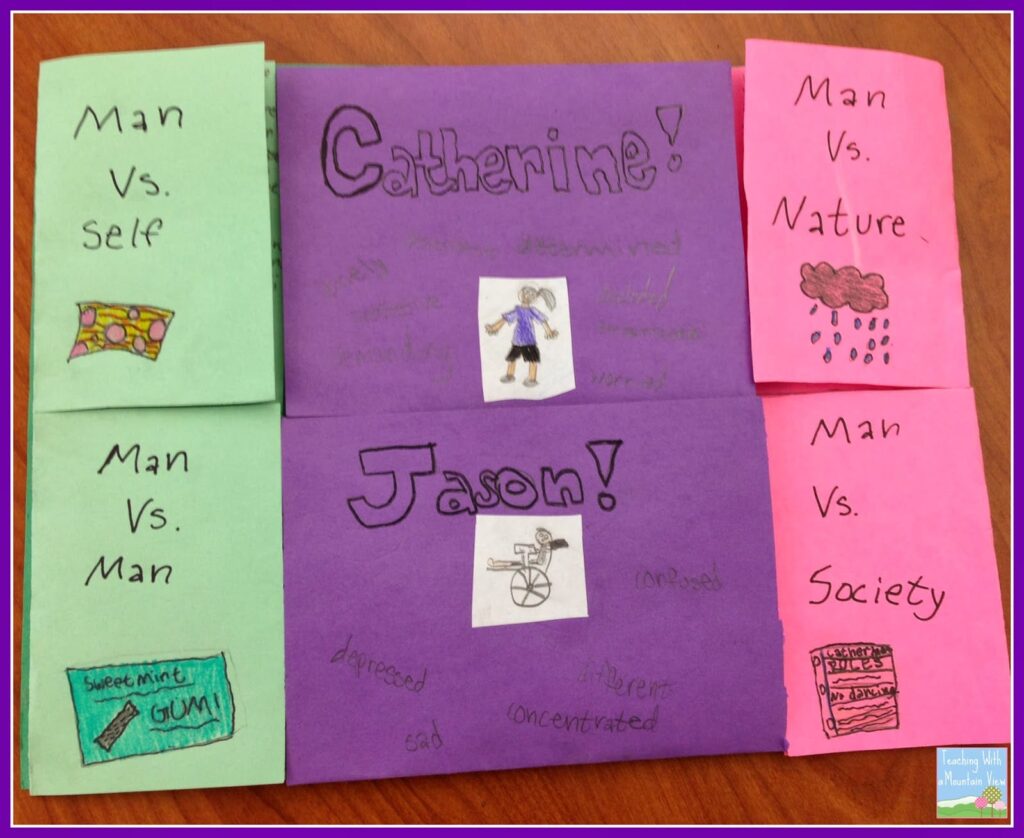 This free character project also works with any novel as a way to dig deeper into character growth. It covers character traits, character conflict, and character change.