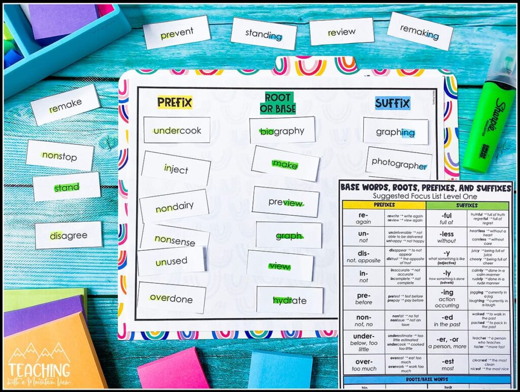 free upper elementary word sort for teaching prefixes and suffixes along with Greek or Latin roots