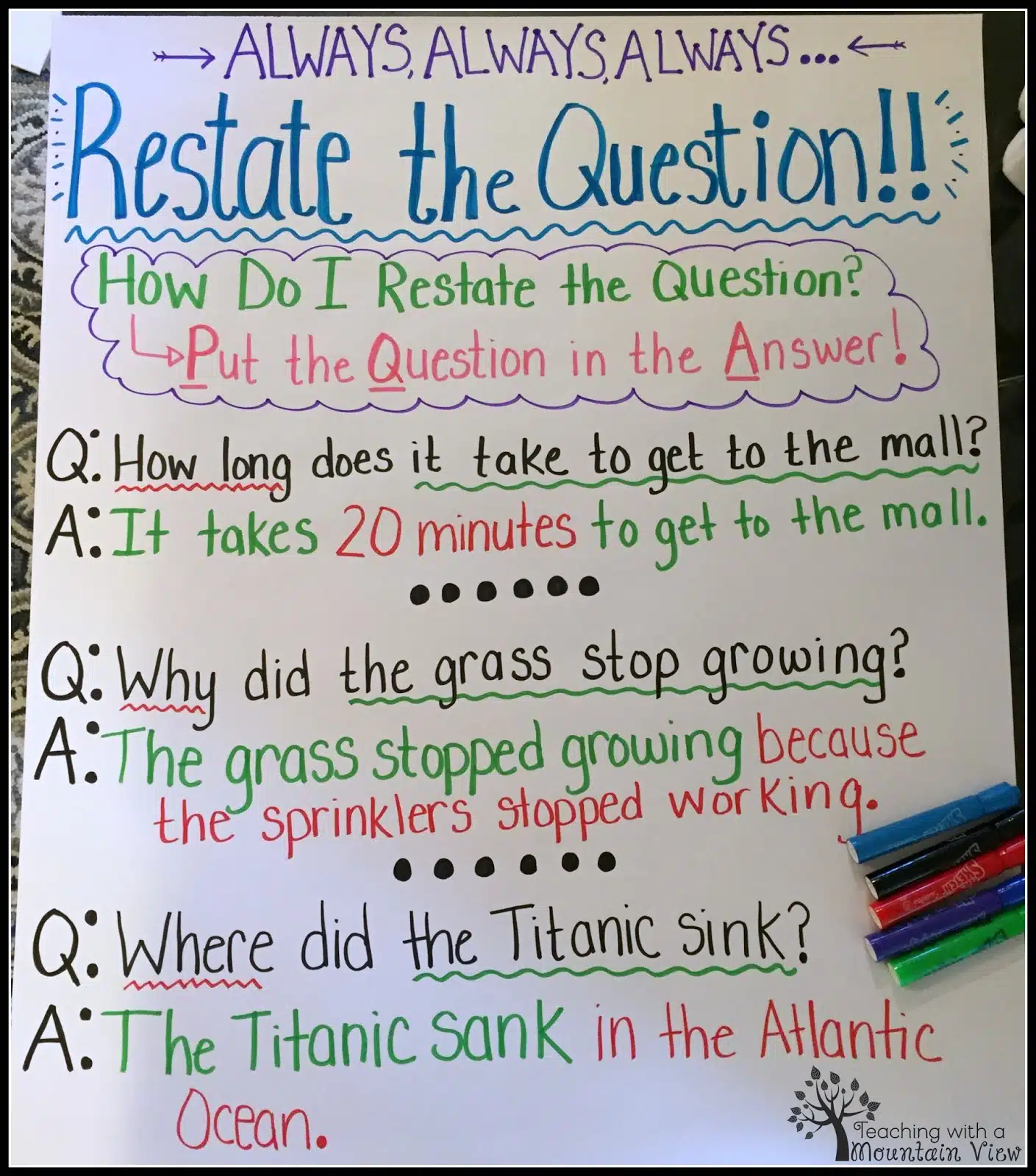 teach students to PQA or restate the question for test prep