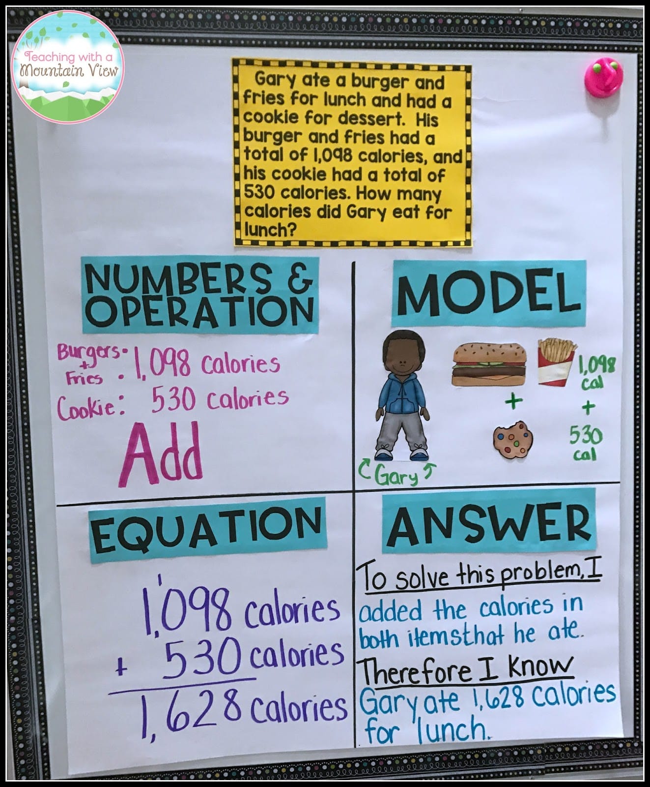 word problems anchor chart