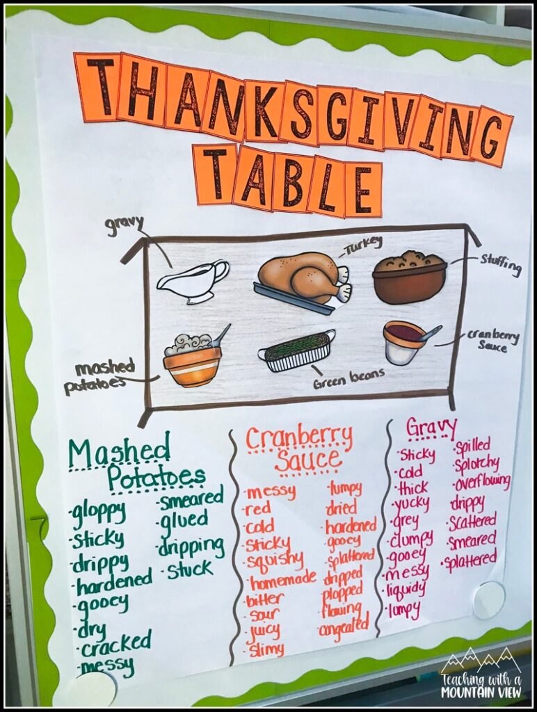 thanksgiving writing activity to add transition words