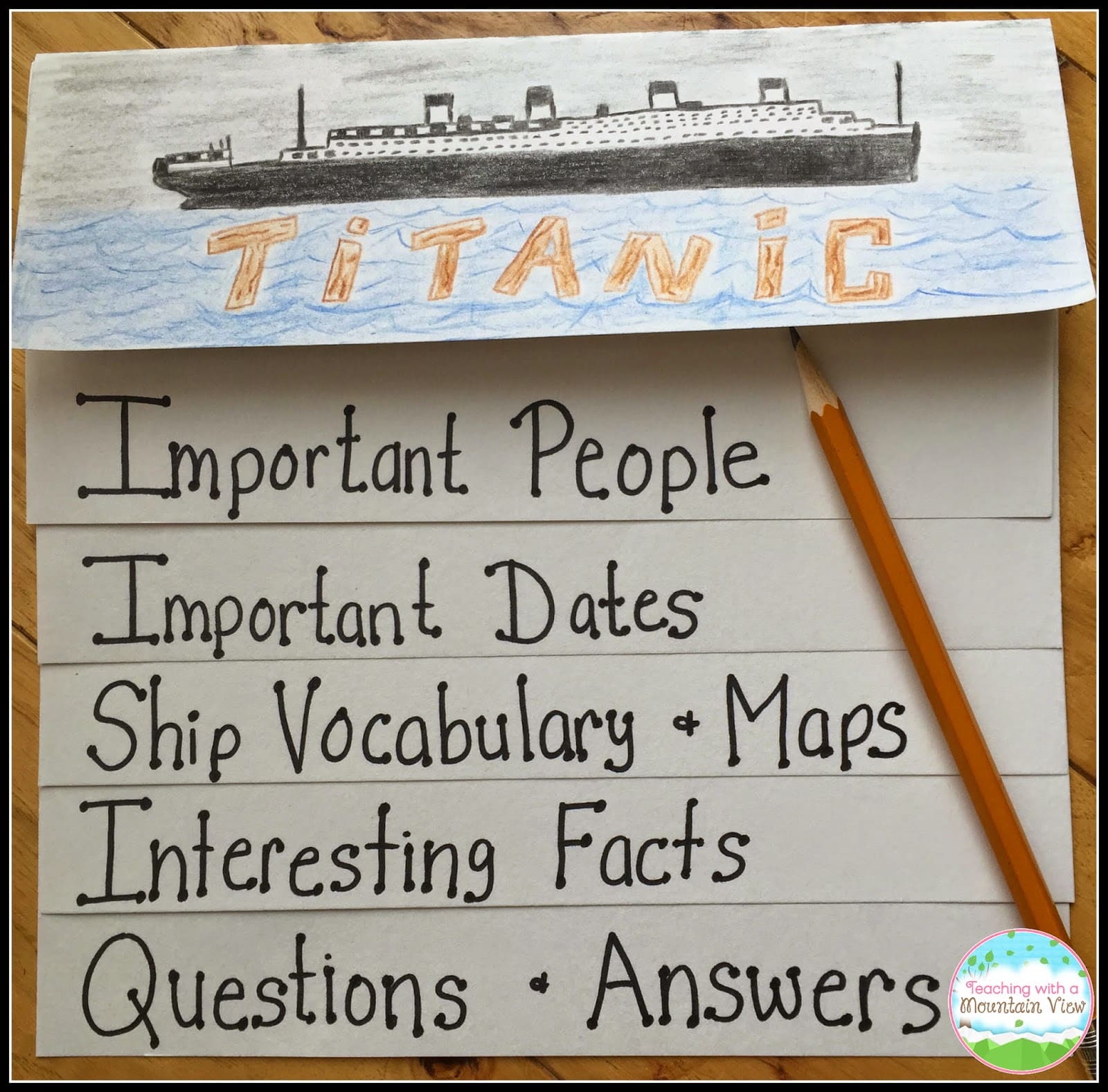 Titanic lesson notes